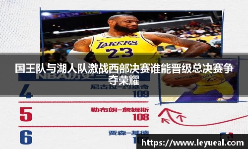 国王队与湖人队激战西部决赛谁能晋级总决赛争夺荣耀