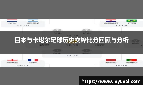 日本与卡塔尔足球历史交锋比分回顾与分析