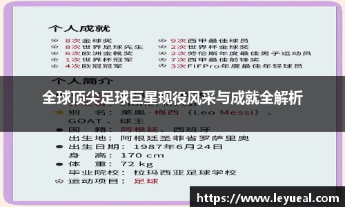 全球顶尖足球巨星现役风采与成就全解析
